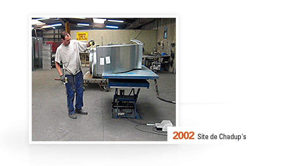 Eoliance | 2002 - Site de Chadup\'s